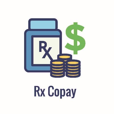 Copay Cards for Commercially Insured Patients -Everything You Need to Know!